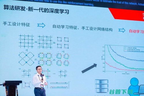 原创技术驱动AI产业升级 商汤科技林倞谈AI发展的核心动力